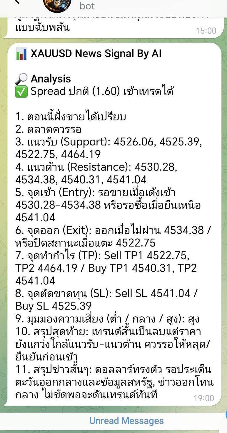 ตัวอย่างซิกแนลแจ้งเตือนจาก AI ผ่าน Telegram